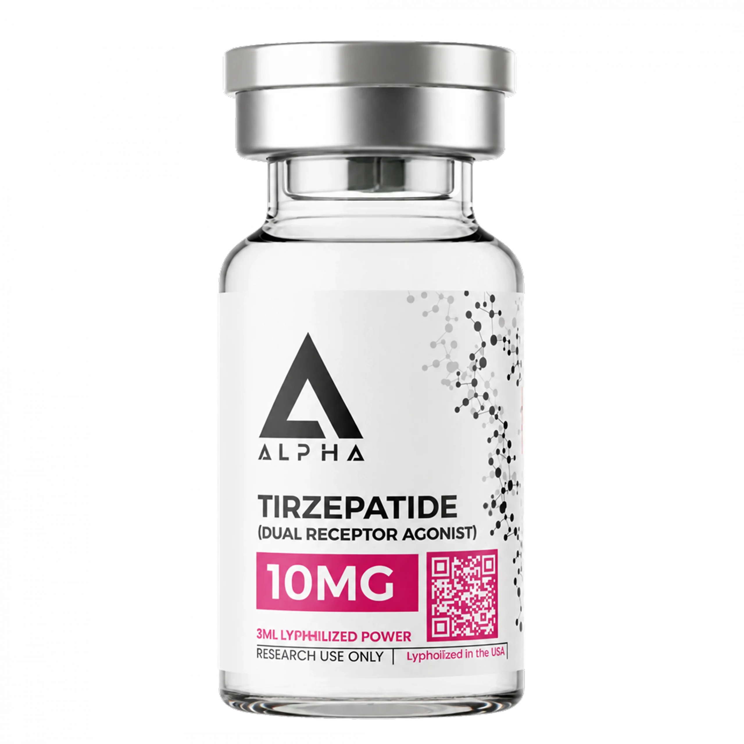 GLP-2 Tirzepatide